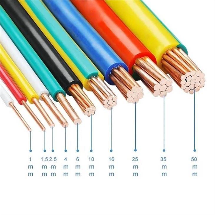 50mm Single Core Cable