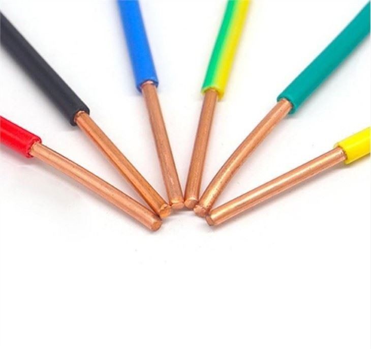 Single Core Electrical Wire